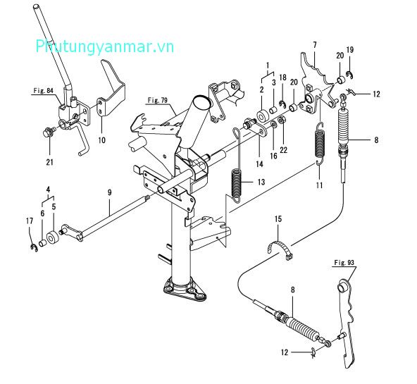 Điều khiển cần cấy